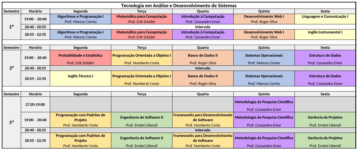 Grade de horários do primeiro semestre de 2024
