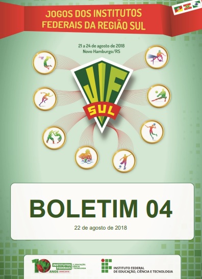 Resultados - Dia 2 - 22/08/2018