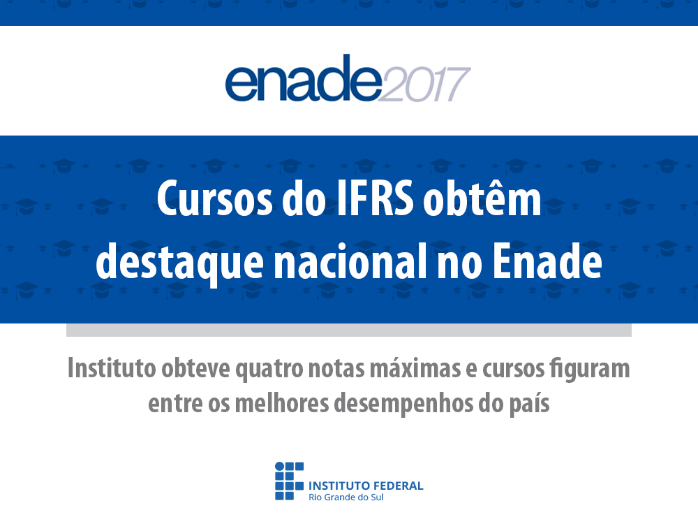 82% das notas máximas do Enade são de Universidades Federais